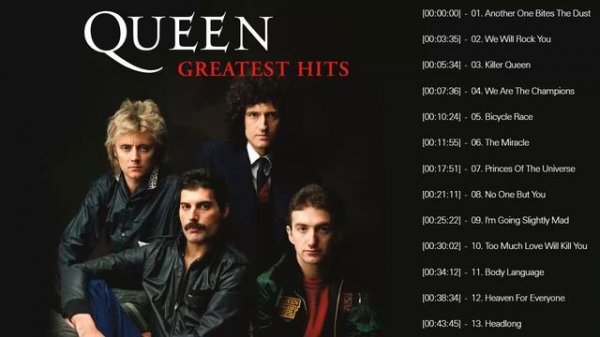 Queen Greatest Hits Full Album 2021 || Best Songs Of Queen New Playlist