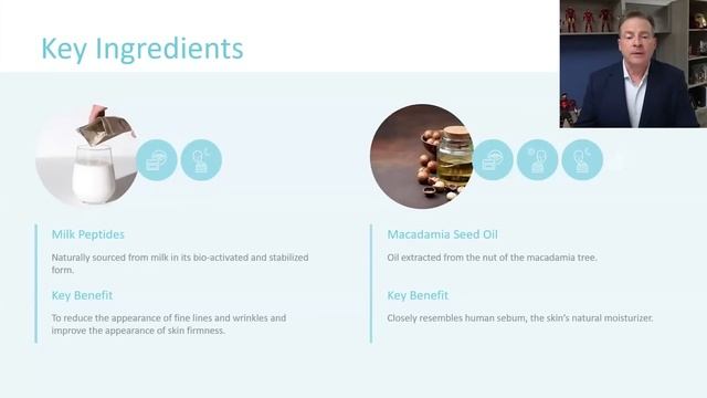 Alavida Revive Eye Cream Product Webinar ft. LifeWave Founder and CEO, David Schmidt смотреть онлайн