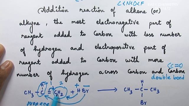 Markovnikoff's rule /Anti- markownikoff rule/peroxide effect/kharasch addition/hydrocarbons/vol-2/1 смотреть онлайн