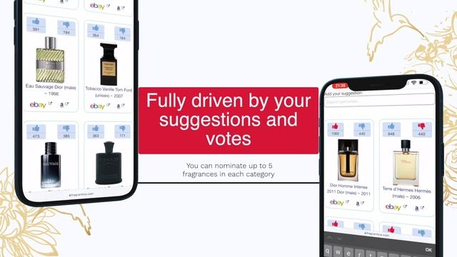 Fragrantica Awards 2021: Best Fragrances