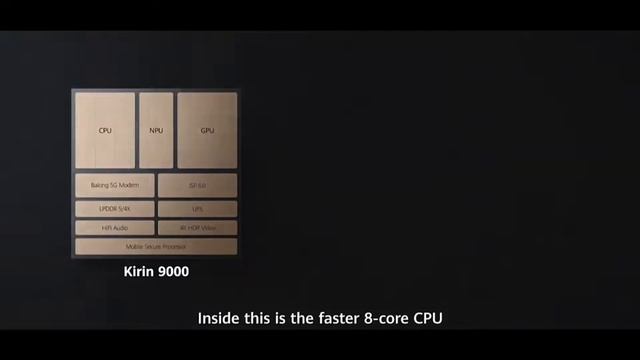 Huawei Mate 40 Pro - Really AMAZING смотреть онлайн