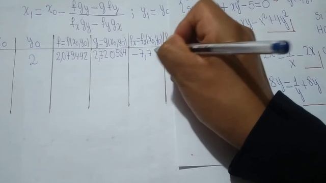 Métodos Nùmericos, newton rhapson generalizado, ejemplo 1 смотреть онлайн