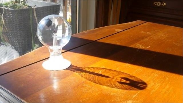 Crookes Radiometer Boogie смотреть онлайн