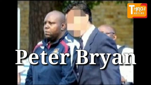 The Most dangerous Serial Killers | Things Around смотреть онлайн