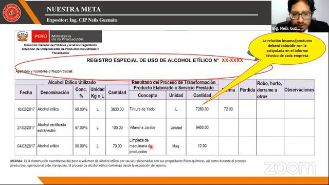 Normativa sobre el control del alcohol etílico y sus informes trimestrales смотреть онлайн