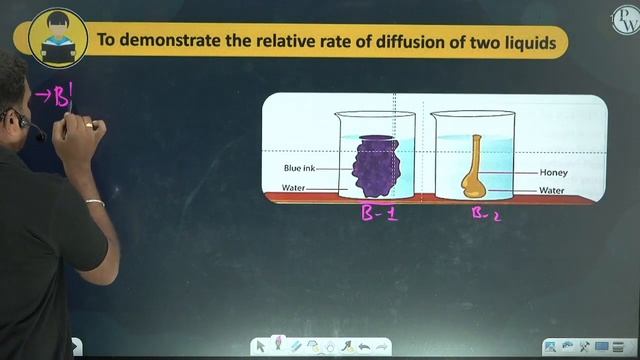 MATTER IN OUR SURROUNDINGS - 02 | Characteristics Of Particles Of Matter | Chemistry | Class 9th смотреть онлайн