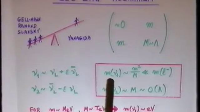 Neutrino masses, oscillations and decays - Part 1 смотреть онлайн