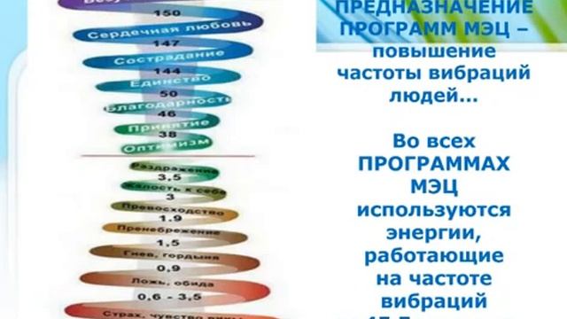 Нейроакустика. Программы МЭЦ смотреть онлайн