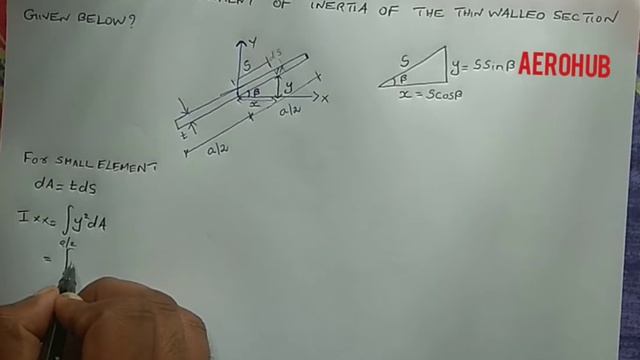 How to Estimate the Moment of inertia of a thin walled section. смотреть онлайн