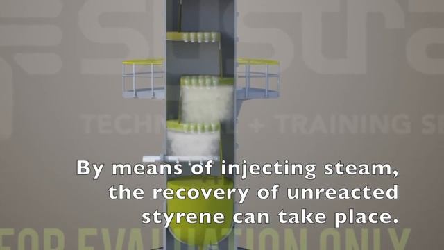 Proposed Styrene-Butadiene Rubber Manufacturing Plant смотреть онлайн