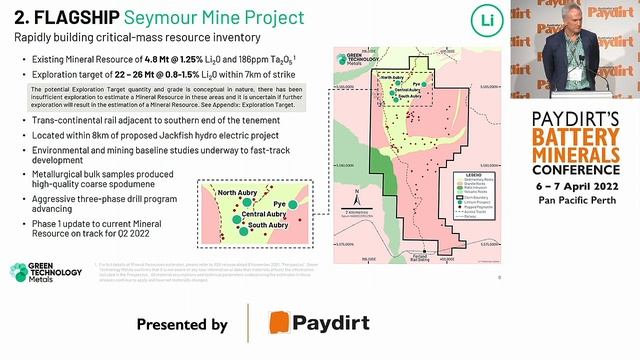 Paydirt's Battery Minerals Conference 2022 | Green Technology Metals смотреть онлайн