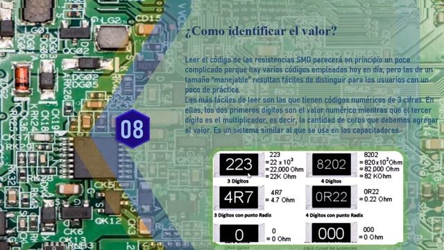 COMO LEER LOS CÓDIGOS DE LAS RESISTENCIAS SMD SMT смотреть онлайн