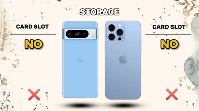 Google Pixel 8 Pro Vs Iphone 13 Pro Max Full Comparison 2024 смотреть онлайн