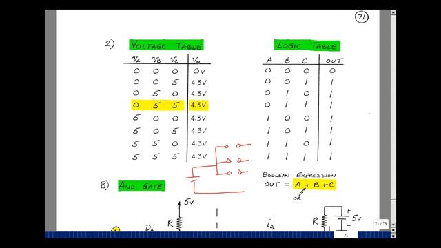ECE302msu: Chapter 2 - Diode Logic Gates смотреть онлайн