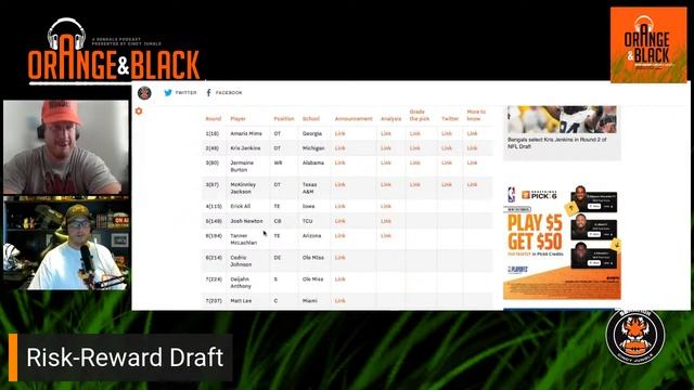 Bengals fill needs on Day 3 of NFL Draft смотреть онлайн