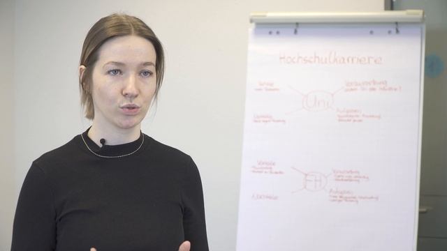 20 Jahre TANDEM: 20 Jahre Mentoring-Programme an der RWTH смотреть онлайн