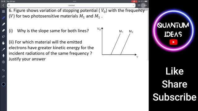 NEB Class 12 Physics | Graph & Diagram Type Questions | Explained | Quantum Ideas | Part 1 смотреть онлайн