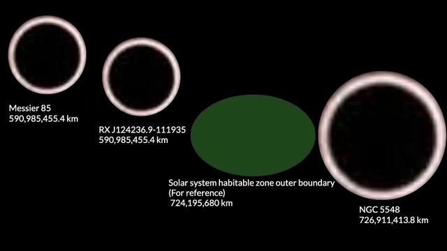 Black hole size comparison 2020 смотреть онлайн
