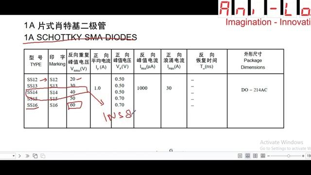 SMD schottky diodes SS12 to SS16In Hindi II Ani-Lab смотреть онлайн