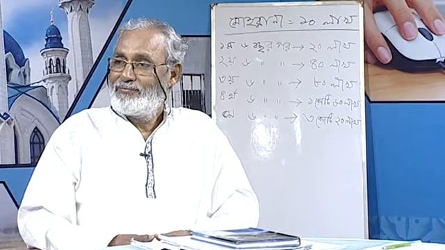 Islam Bola Ke Ar Amra Kore Ke Ramjan 12 By Professor Dr. M. Shamsher Ali смотреть онлайн