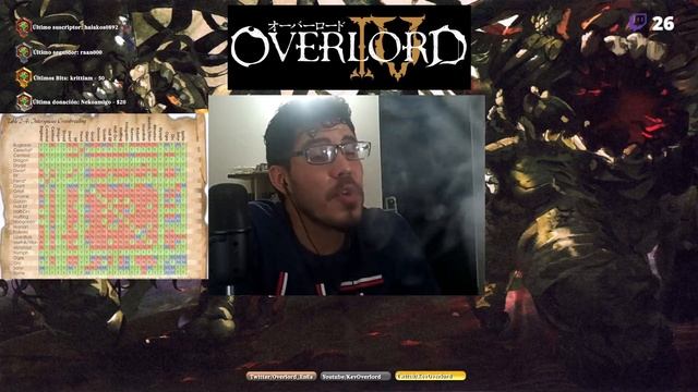 Sexo entre especies en OVERLORD y DUNGEONS & DRAGONS смотреть онлайн