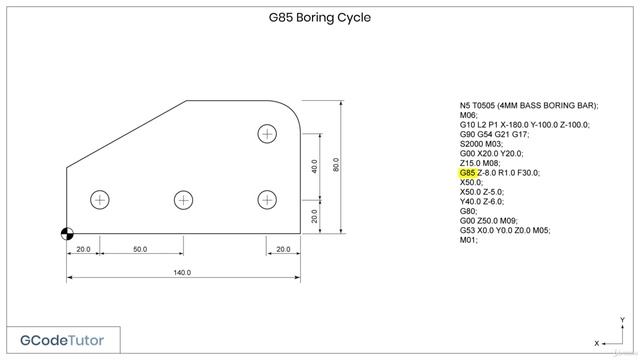 5 G85 and G86 Boring cycles смотреть онлайн