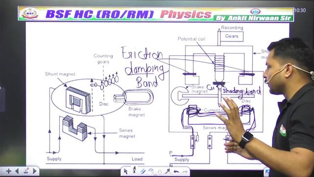 BSF HCM (RO & RM) Physics | Induction Watt Meter BSF RO RM Physics | Physics For BSF RO RM смотреть онлайн