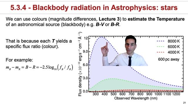 5.3.4 - Blackbody radiation in Astrophysics: stars, colours and usefulness смотреть онлайн