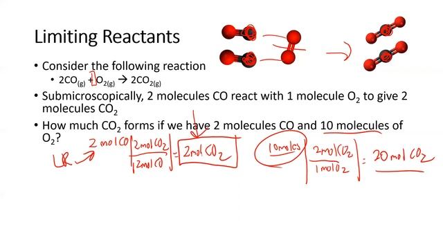 What is a Limiting Reactant смотреть онлайн