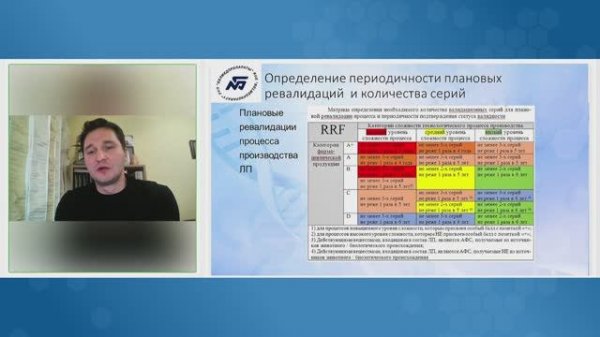 Проект компании РУП "Белмедпрепараты". GxP-Профи 2024