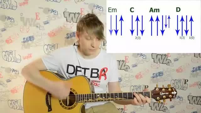 19 урок ДДТ- На примере песни- ,,Что нам ветер" Слова и аккорды в низу...↓ смотреть онлайн