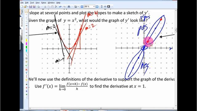 Math 1210 Sec. 2.8 Part 1 - The Derivative as a Function смотреть онлайн