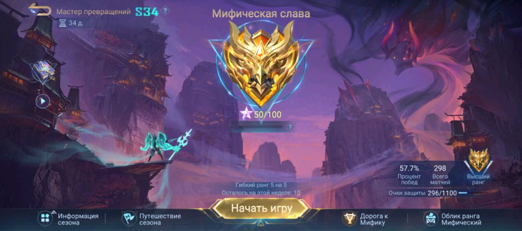 угар в обычке