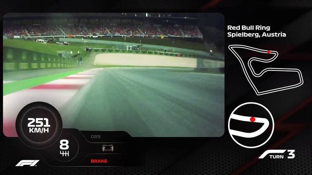 Max Verstappen's Guide To Austria | 2019 Austrian Grand Prix смотреть онлайн