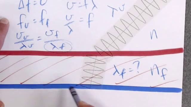 AP Physics 2/SAT Physics - Optics - Wavelength in Medium смотреть онлайн