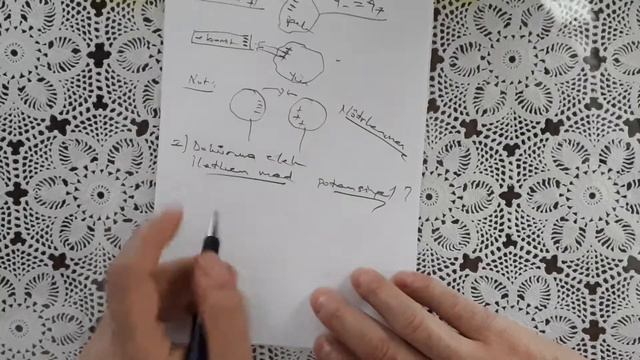 Elektrostatik смотреть онлайн