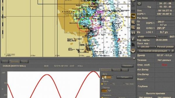 ECDIS TRANSAS 4000 (8)