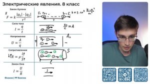 Все формулы по физике за 8 класс