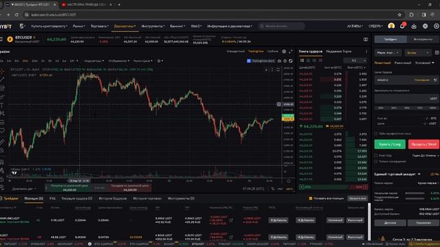 Трейдинг криптовалюты. Сделка Short по TONcoin смотреть онлайн