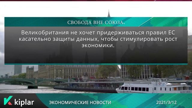 Kiplar - Экономические новости 12.03.2021.mp4 смотреть онлайн