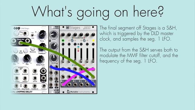 3 Modules #130: Dual Looping Delay, MMF, Stages смотреть онлайн