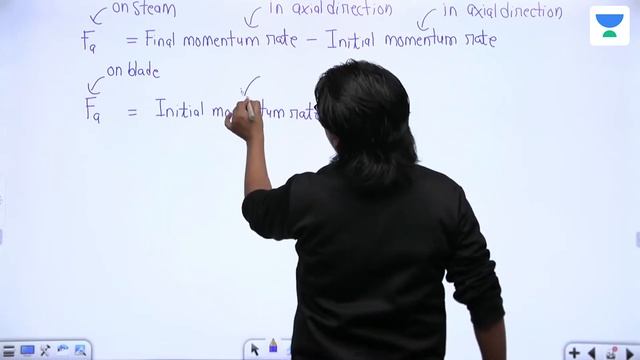 Axial Force | Simple Impulse Turbine | GATE AIR-1 (XE) | #NEGIsir смотреть онлайн