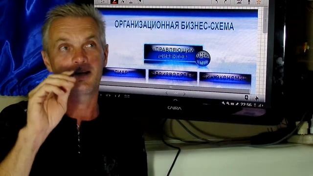 Новый цикл видео: "Бизнес со знаком +" смотреть онлайн