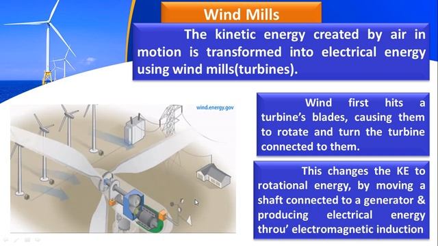 Environmental Science | EVS | Renewable Energy Sources | Solar | Wind | Ocean | Tidal | Geothermal смотреть онлайн