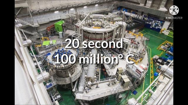 China's Artificial Sun EAST смотреть онлайн