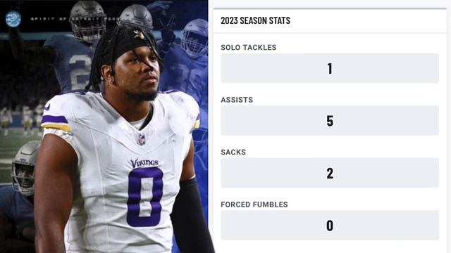 The Detroit Lions DE position is WIDE OPEN смотреть онлайн