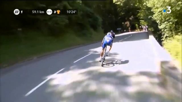 °CYCLING MOTIVATION° Philippe Gilbert смотреть онлайн