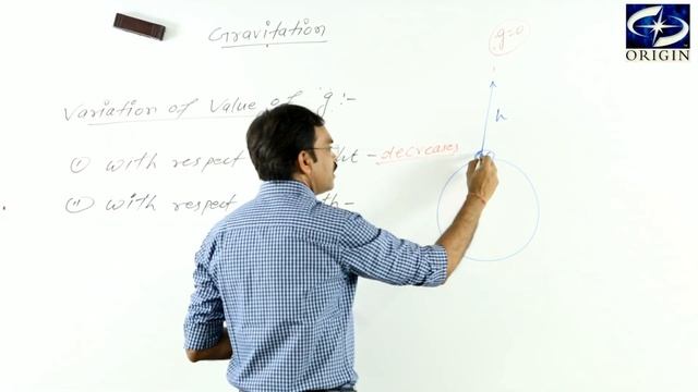 GRAVITATION - I Physics- 9 Universal law of gravitation , Kepler's law by - J.P. Sir смотреть онлайн