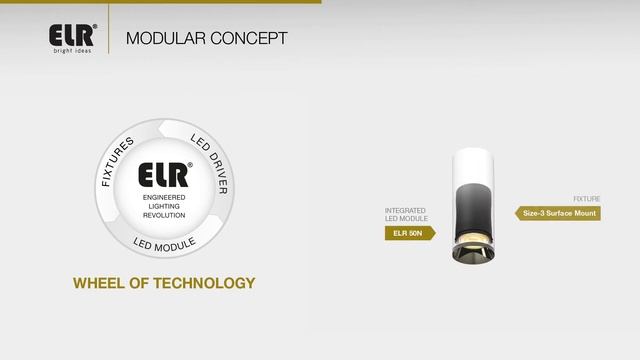 ELR Modular Design Concept смотреть онлайн