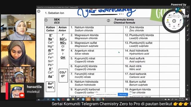 KIMIA ZERO TO PRO смотреть онлайн